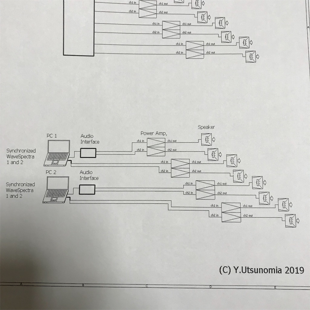 f:id:neucassetto:20190728222242j:image f:id:neucassetto:20190728222242j:image
