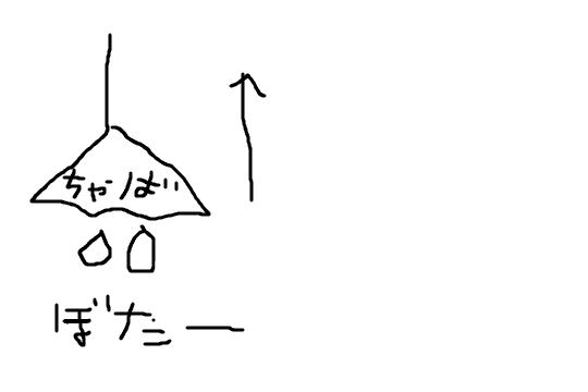 f:id:neuro-0608:20180926211904p:plain