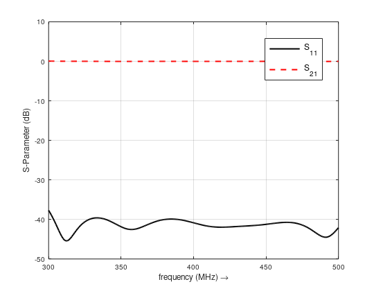 f:id:neurois:20200712201739p:plain f:id:neurois:20200712201739p:plain