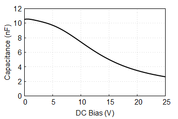 f:id:neurois:20211016201918p:plain