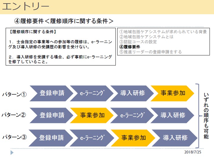 地域ケア会議推進リーダー 介護予防推進リーダーを取得するメリット 若手神経内科ptの自己学習ブログ