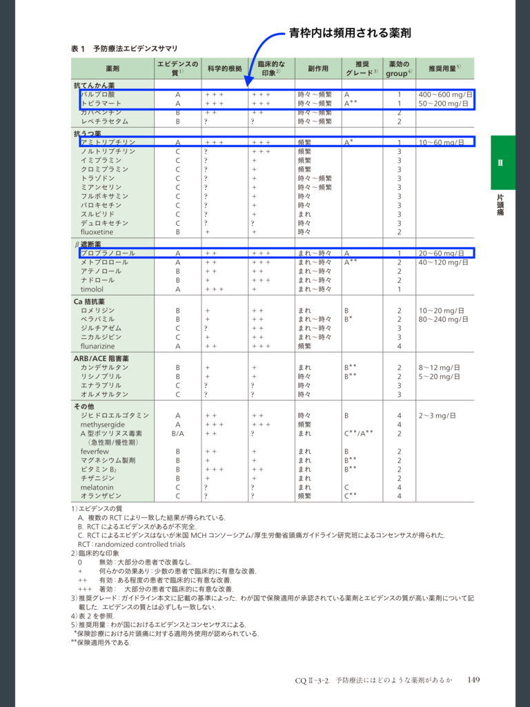 f:id:neurophys11:20161202202858p:plain:right:w300