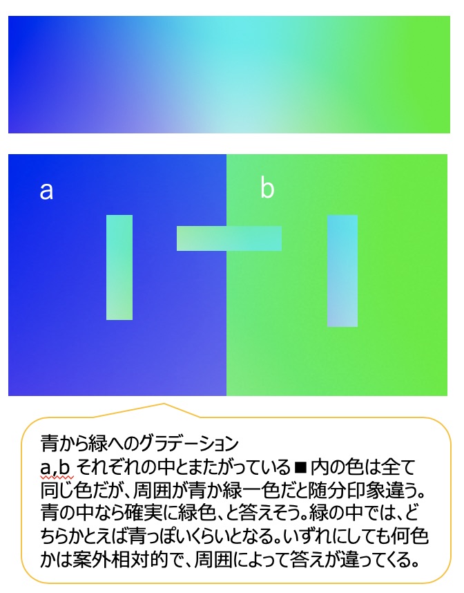 f:id:neurophys11:20190220115948j:plain:w200:right