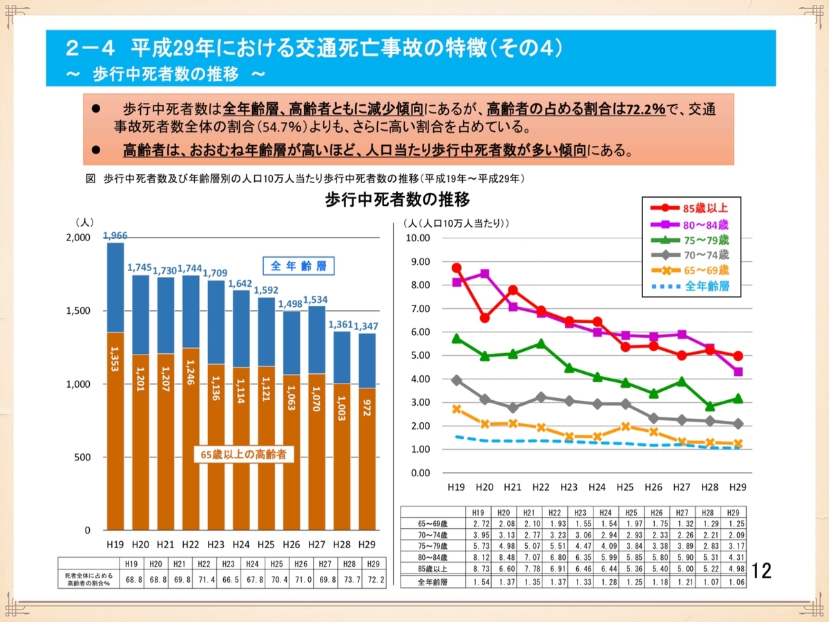 f:id:neurophys11:20190529175529j:plain