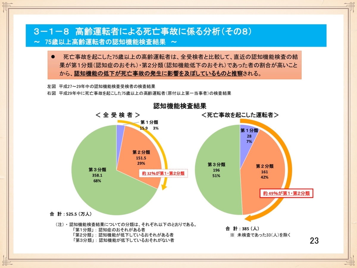 f:id:neurophys11:20190529180332j:plain