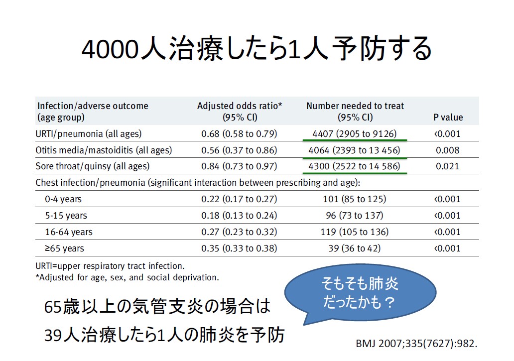 f:id:neurosamasama:20200917074246j:plain