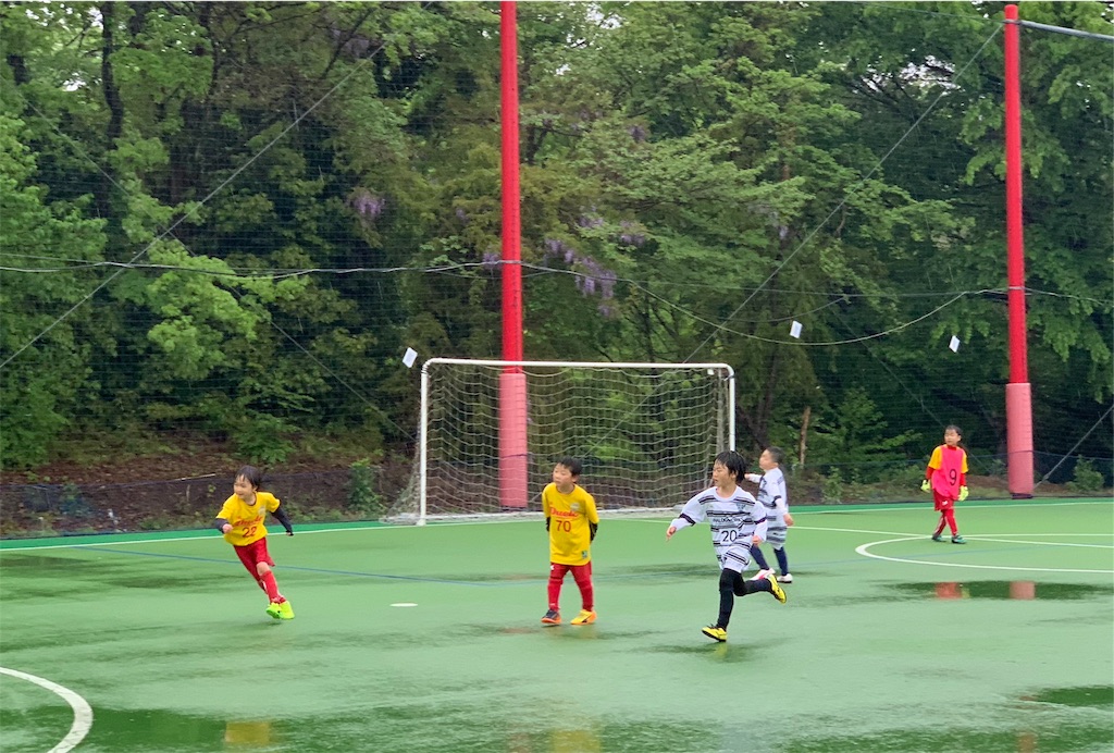 f:id:neutralfootball:20190429212436j:image