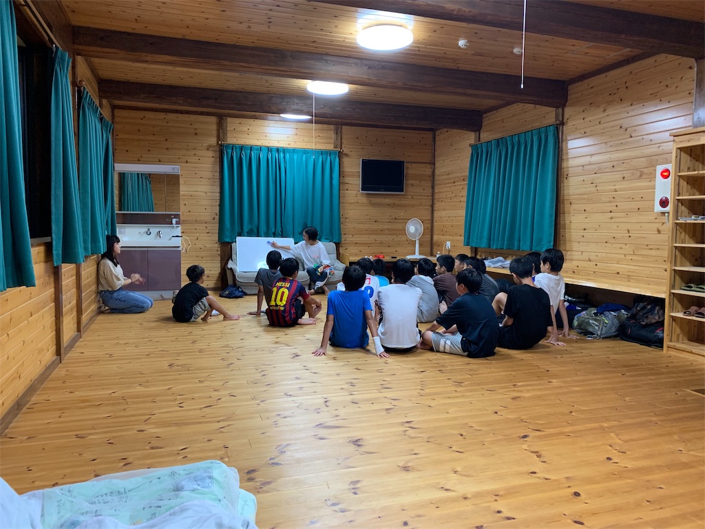 f:id:neutralfootball:20190820080243j:image