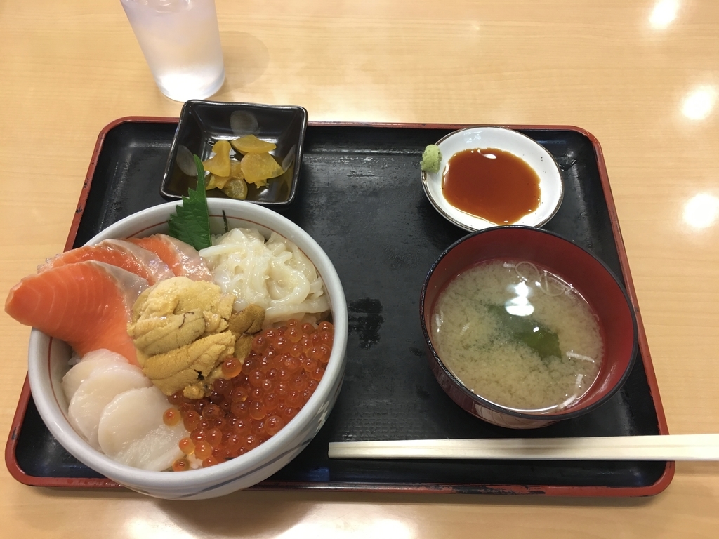 f:id:never-ending-fun:20180904141650j:plain f:id:never-ending-fun:20180904141650j:plain