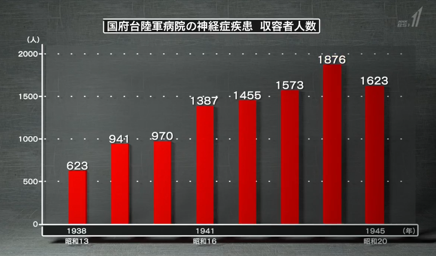 f:id:neverforget1945:20190810121118p:plain f:id:neverforget1945:20190810121118p:plain