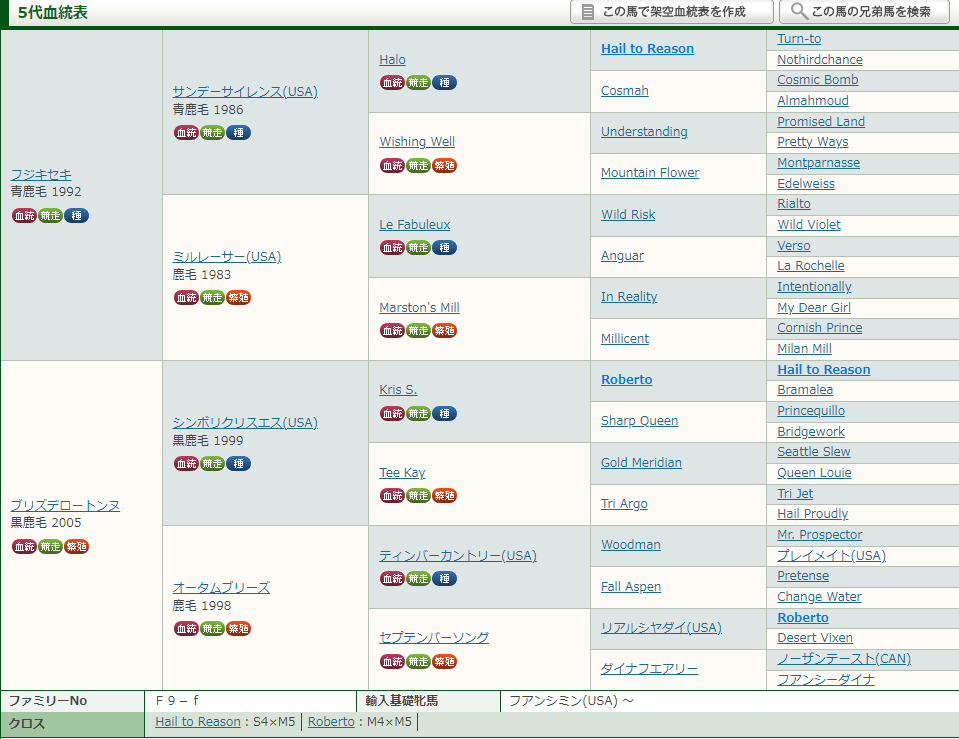 f:id:nevergreen:20220217183629p:plain