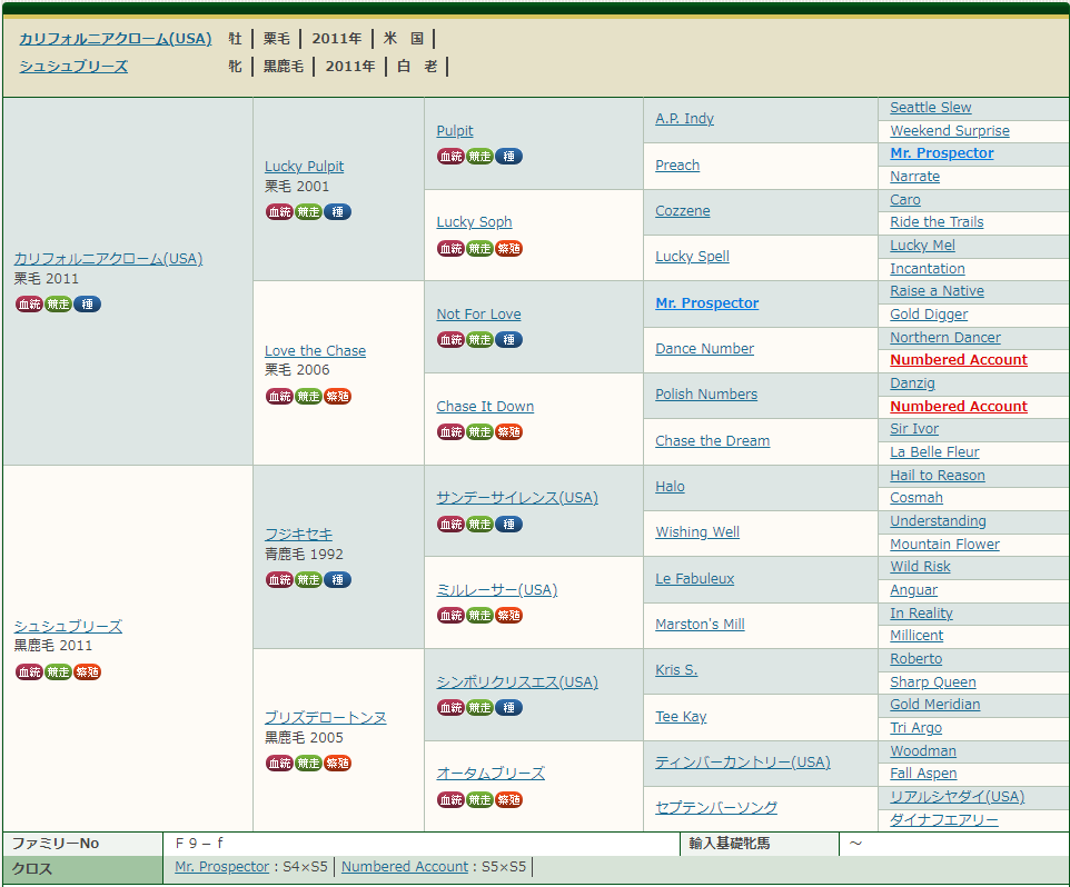 f:id:nevergreen:20220217200048p:plain