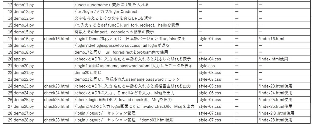 f:id:neverjp:20190107093539j:plain