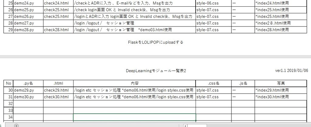 f:id:neverjp:20190107093624j:plain