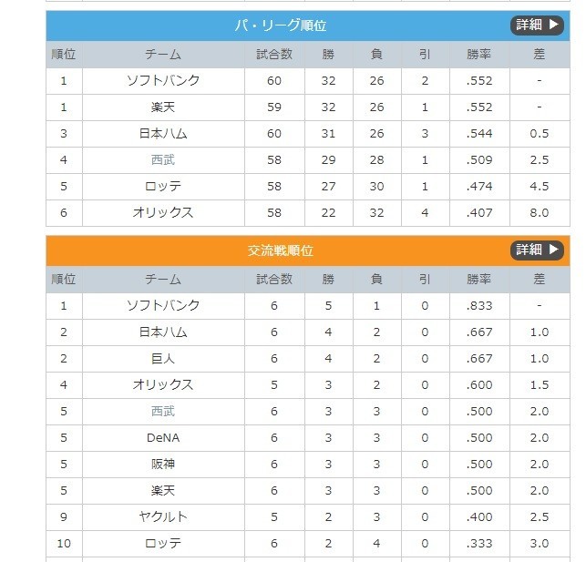 f:id:neverjp:20190609223050j:plain f:id:neverjp:20190609223050j:plain