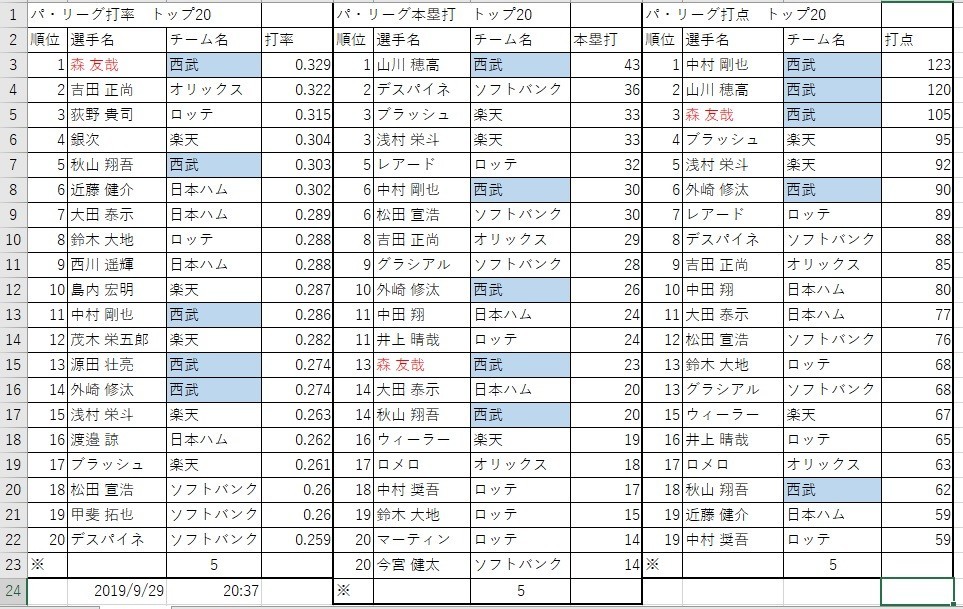 f:id:neverjp:20190929220421j:plain