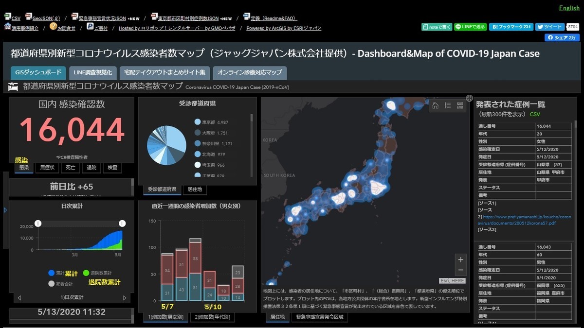 f:id:neverjp:20200513130856j:plain