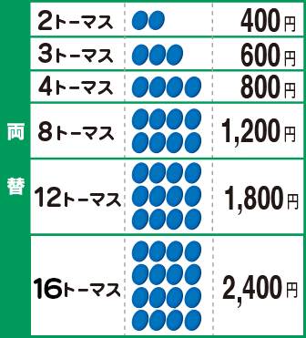 f:id:neverletmego0509:20200323111837p:plain f:id:neverletmego0509:20200323111837p:plain