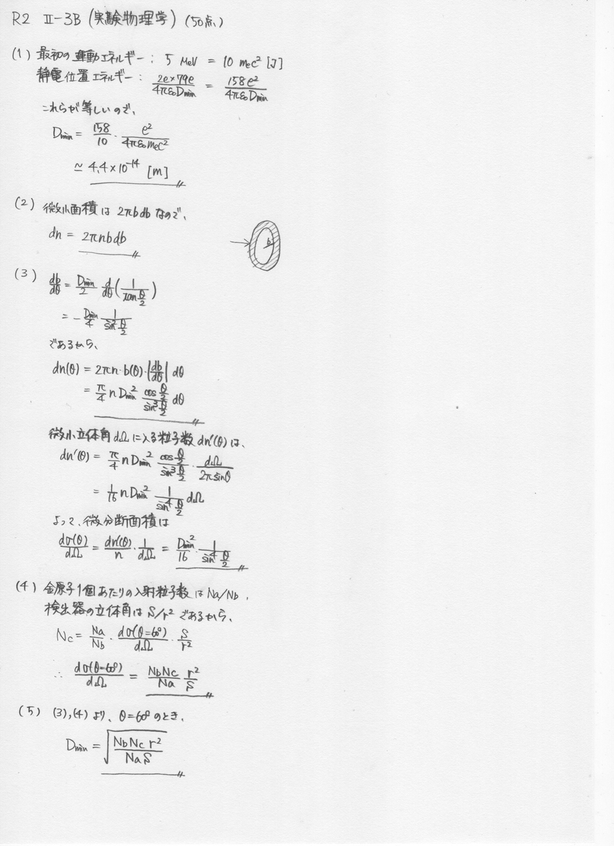f:id:neverly084:20210605110409j:plain