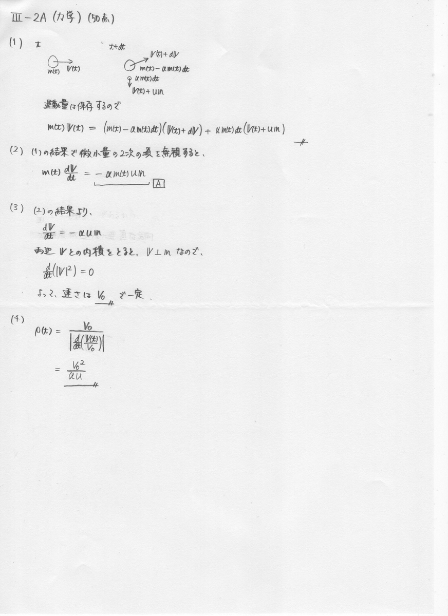 f:id:neverly084:20210610225012j:plain