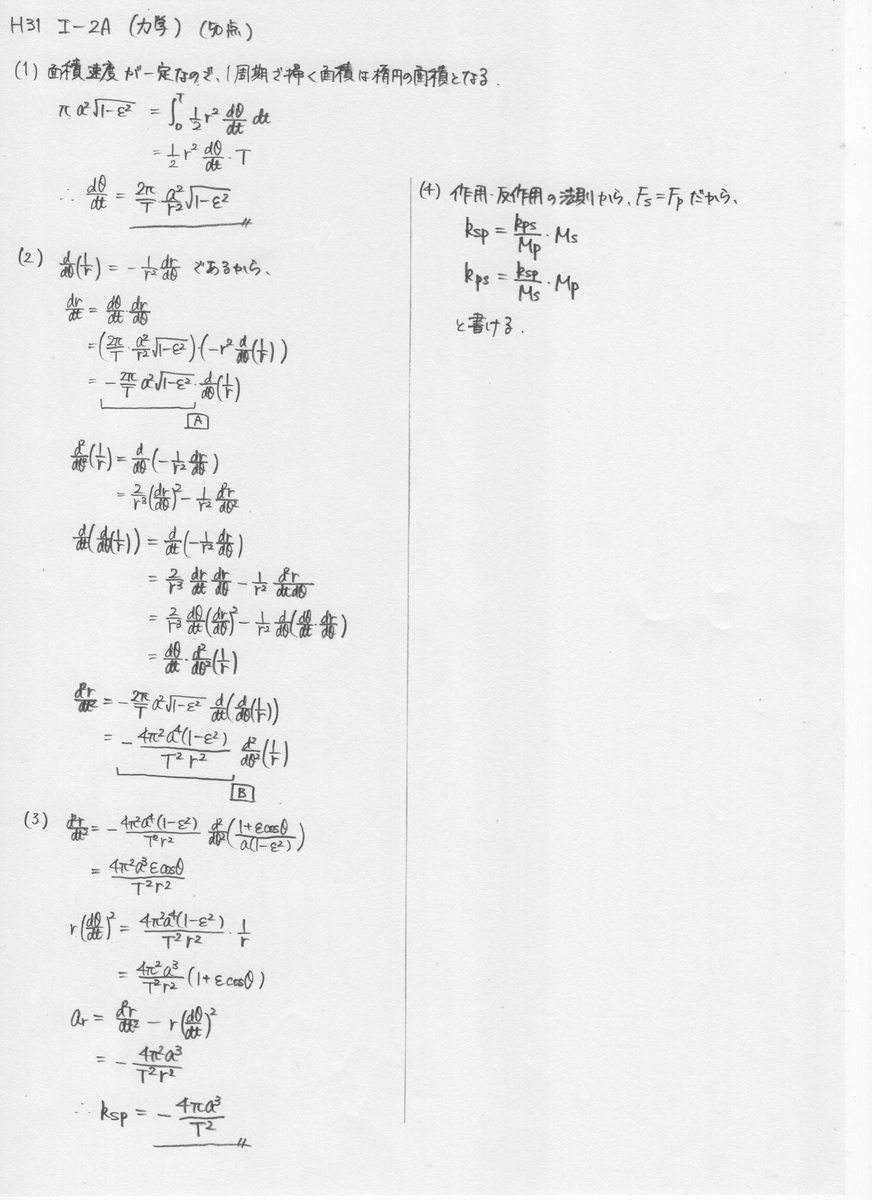 f:id:neverly084:20210610230436j:plain