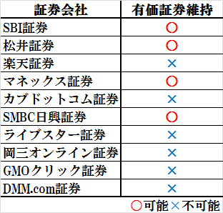 f:id:new086:20190112200505p:plain f:id:new086:20190112200505p:plain