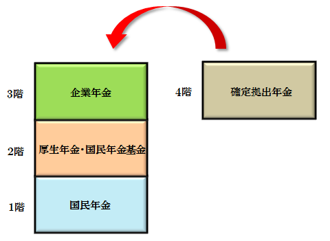 f:id:new086:20190113192712p:plain f:id:new086:20190113192712p:plain