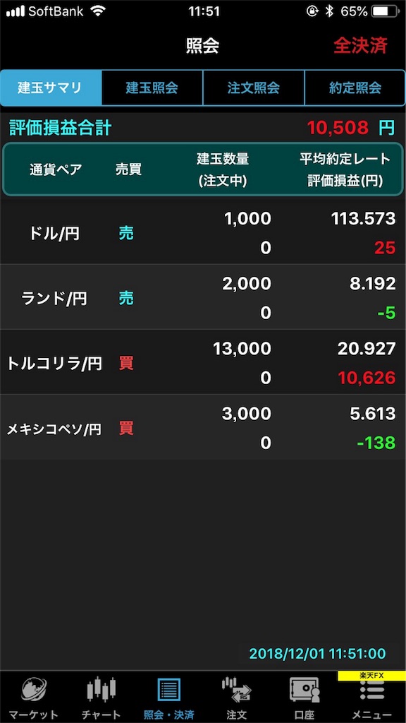f:id:new3cassle284:20181202234354j:image f:id:new3cassle284:20181202234354j:image