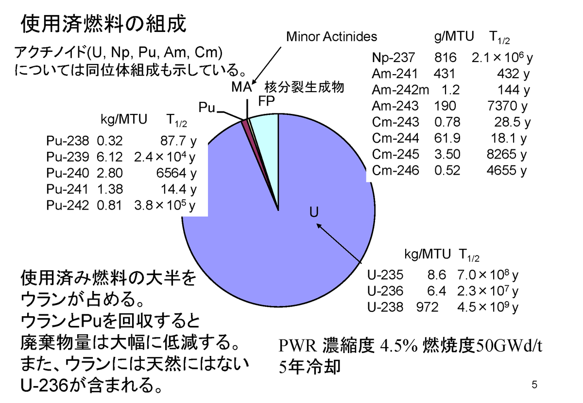 f:id:newclears:20200313204555p:plain