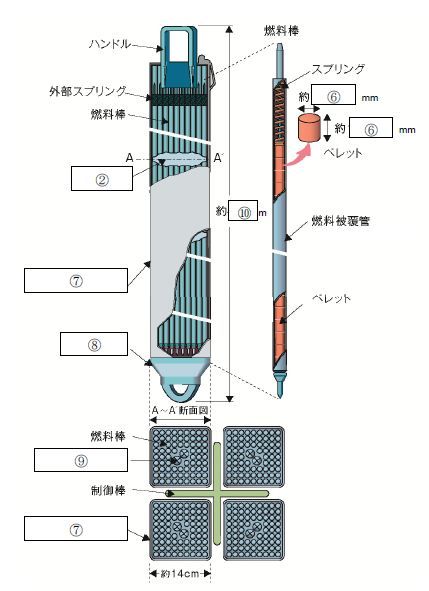 f:id:newclears:20201108215604p:plain