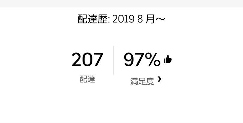 私のUber Eatsの使い方ガイド(配達パートナー編) - newexperienceの進撃