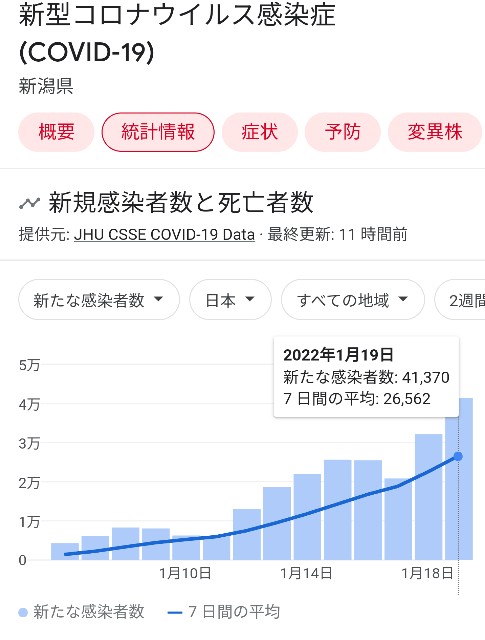 f:id:newgenworld:20220121145547j:image
