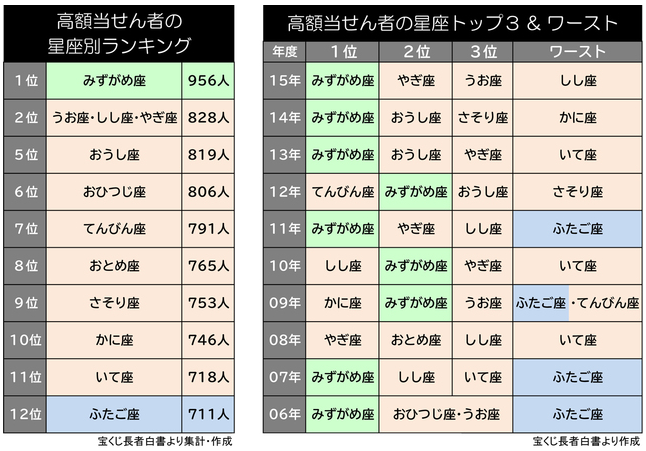 f:id:newpal-matsu:20160831190515p:plain