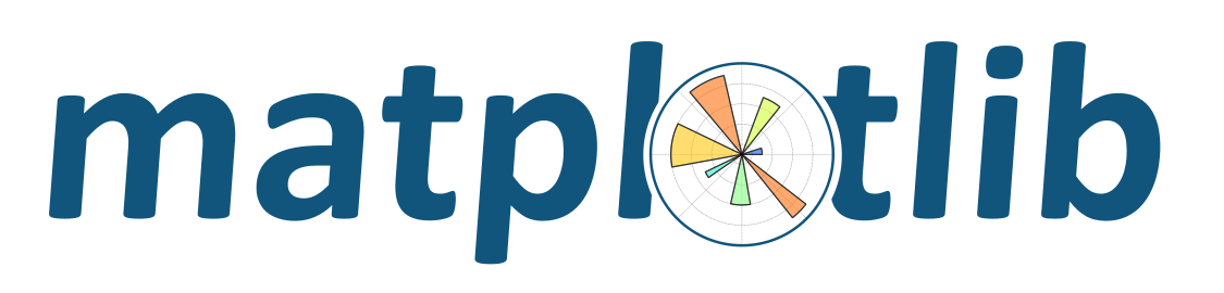 Google Compute Engine 上で matplotlib を使う方法