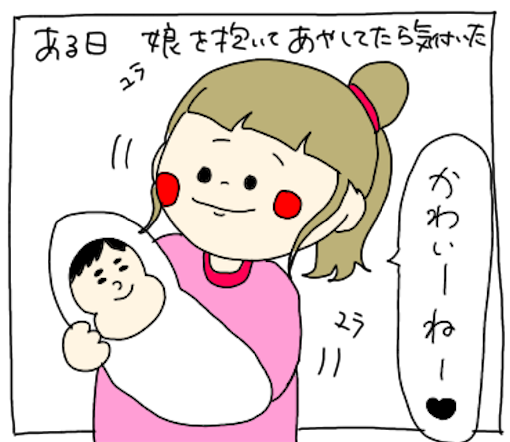 Tirori Blog