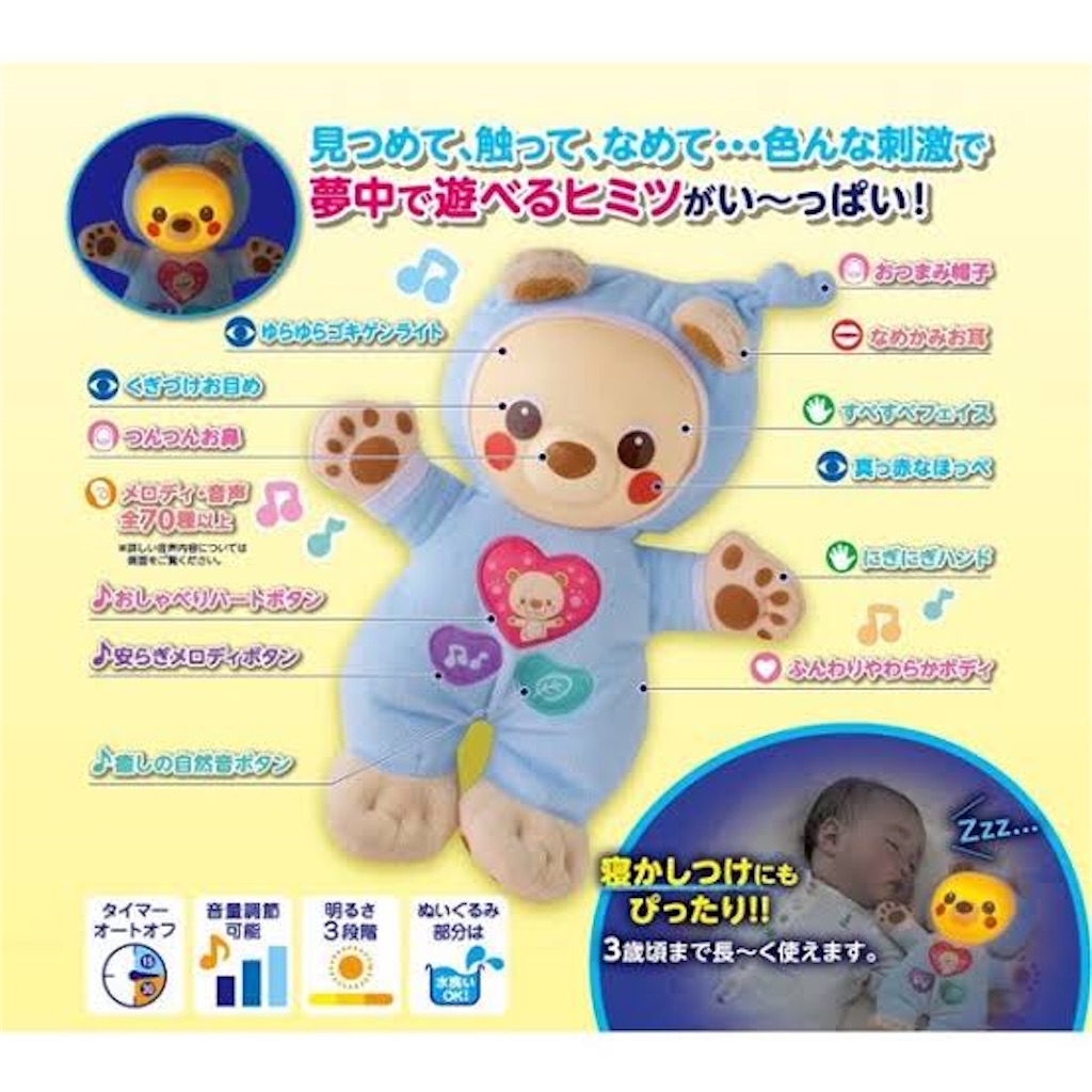子供が泣き止む玩具 Pikaoレビュー Tirori Blog