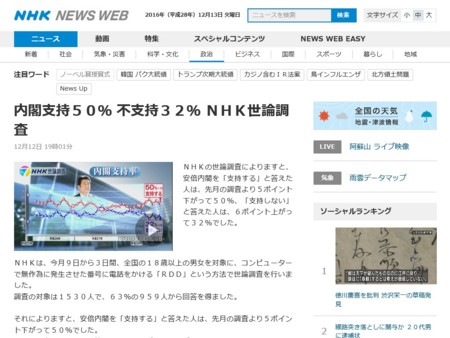 f:id:news-worker:20161213084704j:image:w600 f:id:news-worker:20161213084704j:image:w600