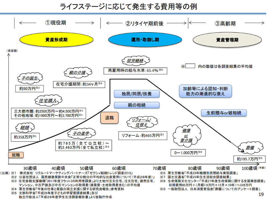 f:id:newseitenx:20190621090036j:plain f:id:newseitenx:20190621090036j:plain