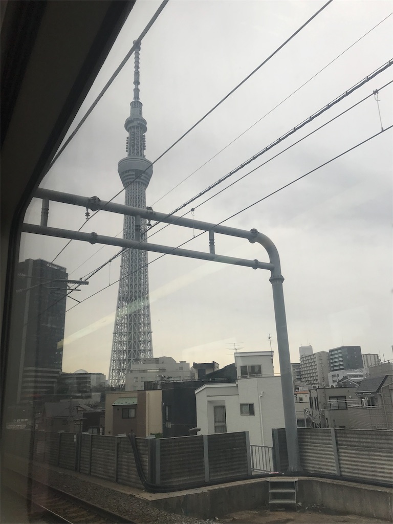 f:id:newsuccess:20190514183118j:image