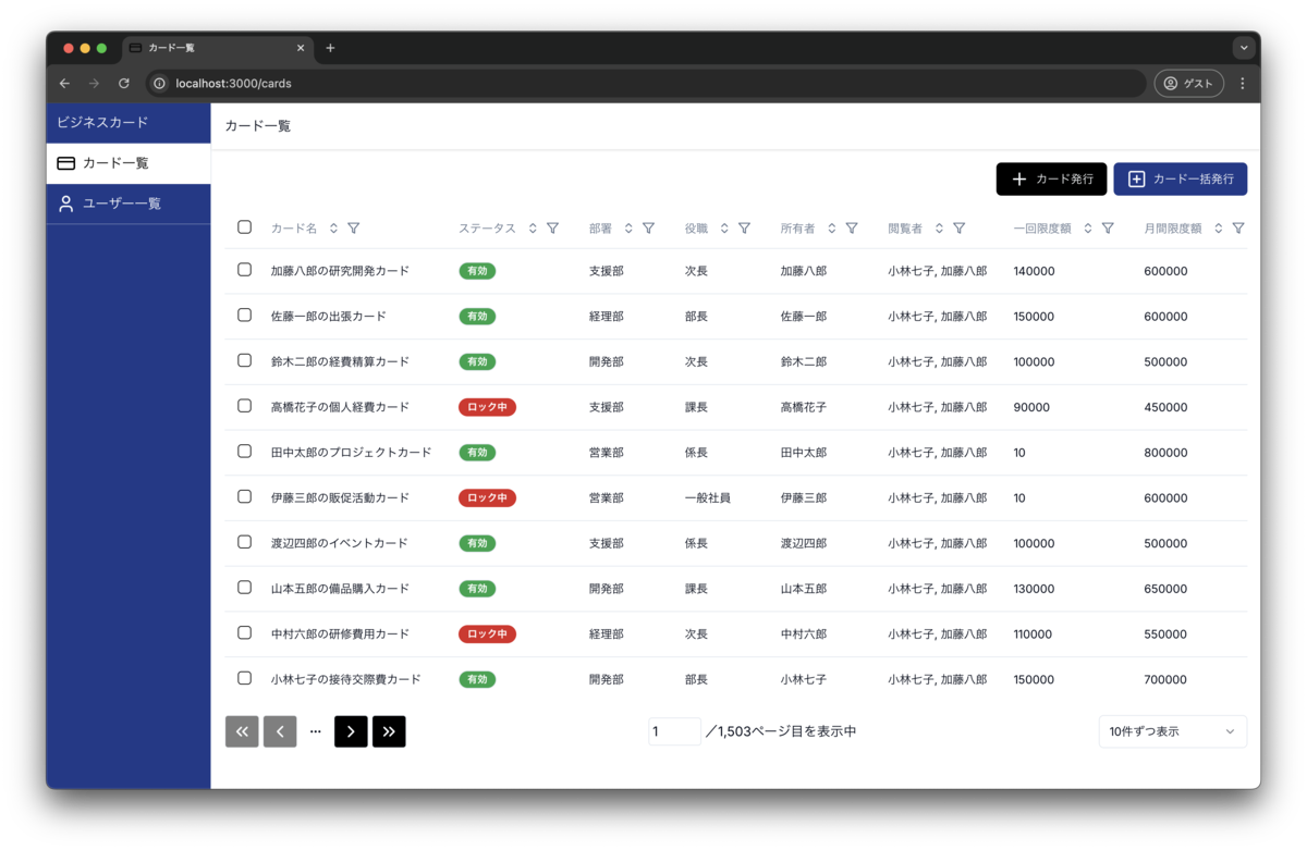 クレジットカードの一覧が表示されている管理画面。左側に紺色を背景としたサイドバーがあり、「カード一覧」と「ユーザー一覧」のメニューがある。カード一覧のエリアではカード名やステータス、所有者や上限額などの情報が表示されており、表下部のメニューから次の10件を表示することができるようになっている。画面右上には「カード発行」と「カード一括発行」のボタンが並んでいる。