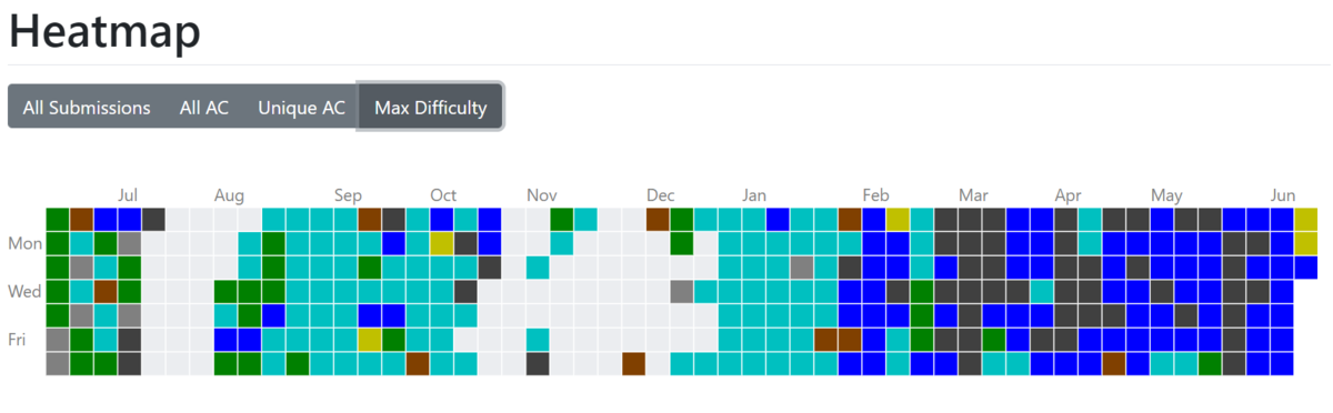 f:id:newtextfile:20210615222901p:plain