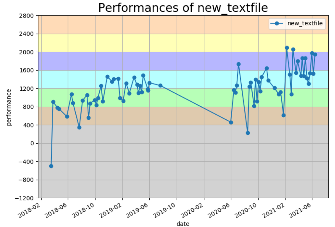 f:id:newtextfile:20210615231316p:plain