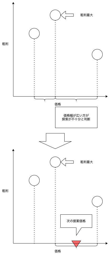 f:id:newton800:20201201154534p:plain