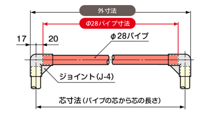 f:id:newtypehamachan:20190620202703p:plain