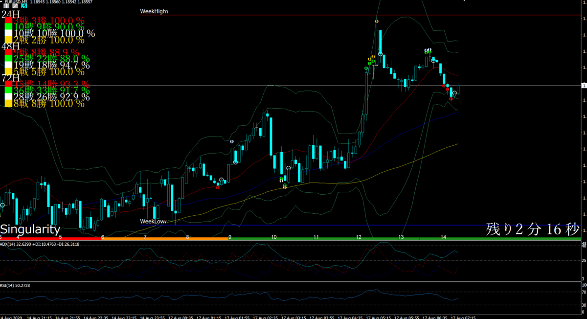 f:id:newtypemikan:20200817161747p:plain