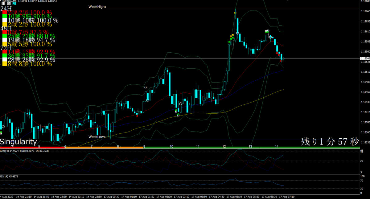 f:id:newtypemikan:20200817161808p:plain