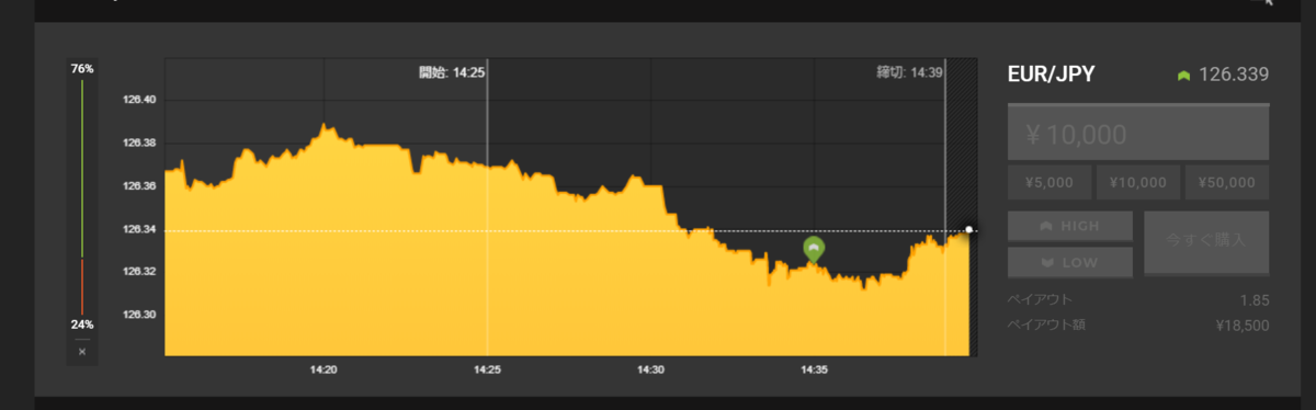 f:id:newtypemikan:20200817162717p:plain