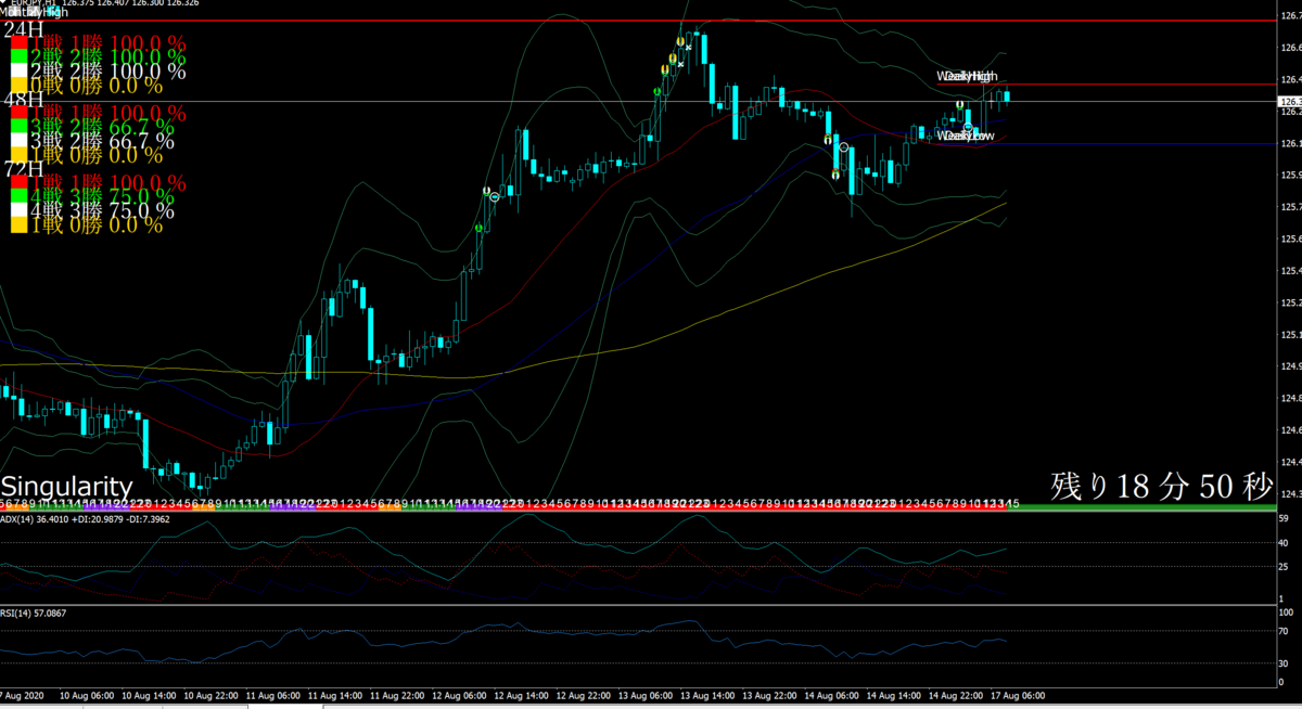 f:id:newtypemikan:20200817163337p:plain