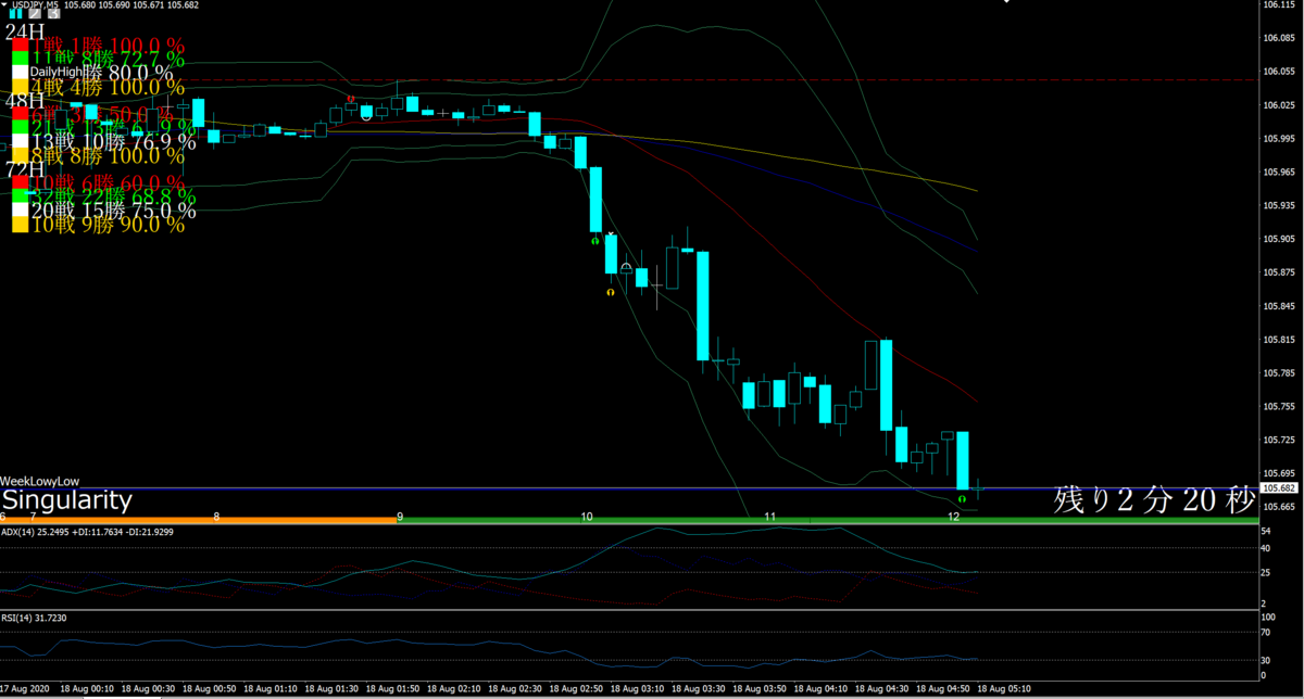 f:id:newtypemikan:20200819094503p:plain