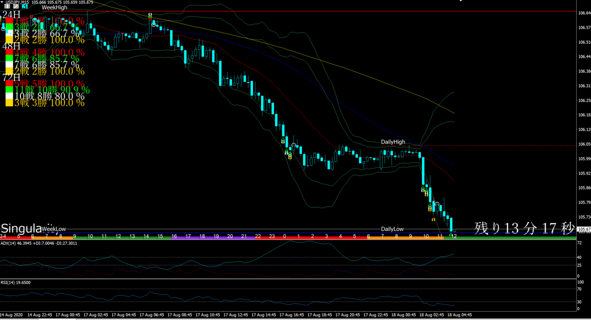f:id:newtypemikan:20200819094513p:plain